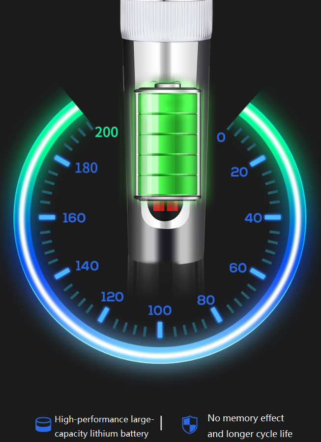 C67 zastřihovače vlasů