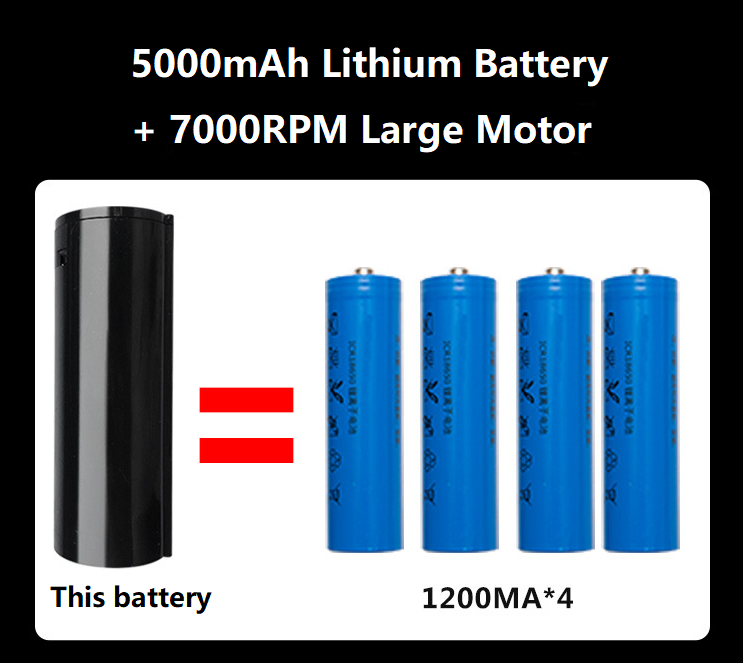 A83 Akumulátorový střihací stroj na domácí mazlíčky