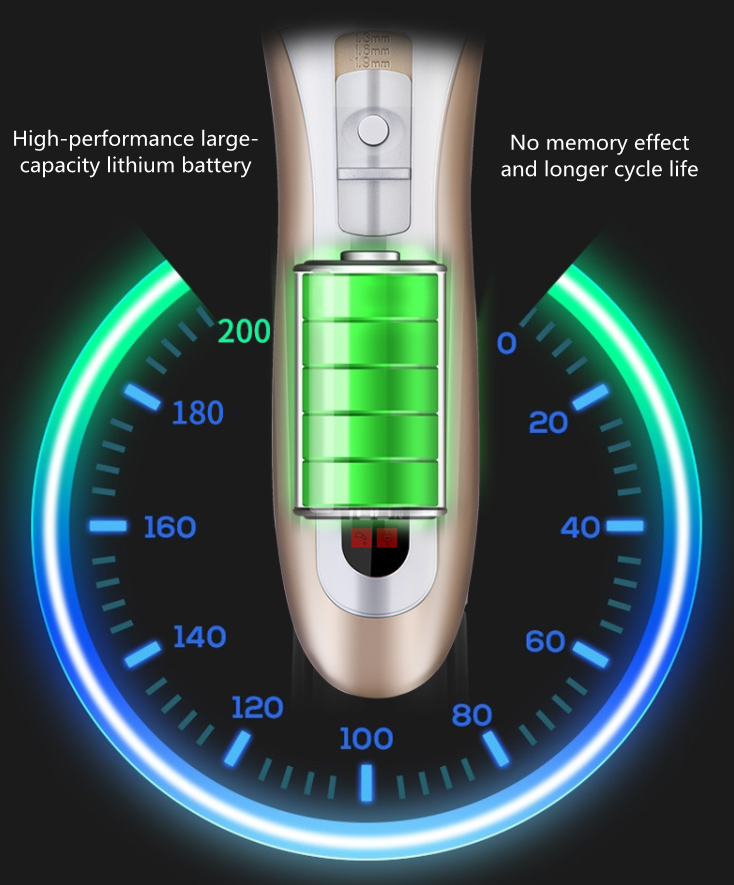 C79 Akumulátorový stroj na stříhání zvířat C79 Akumulátorový stroj na stříhání zvířat