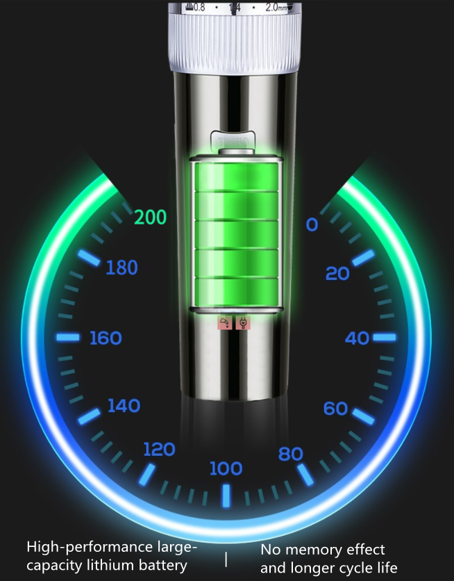C75 Akumulátorový stroj na stříhání zvířat C75 Akumulátorový stroj na stříhání zvířat